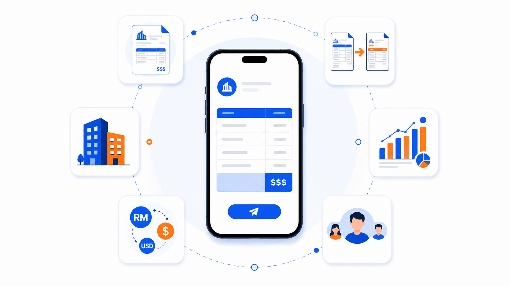 Easykey Invoicing features overview